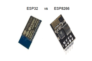 ESP32 alebo ESP8266: Ktorý mikrokontrolér najlepšie vyhovuje vašim potrebám?