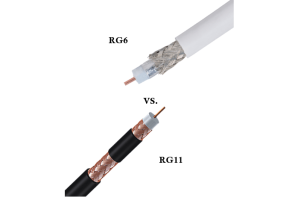 Rozdiely medzi koaxiálnymi káblami RG6 a RG11