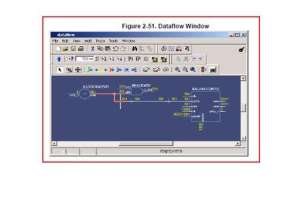 VHDL: Komplexný sprievodca jazykom popis hardvéru