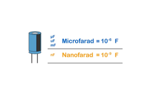 Nanofarady a mikrofary: Komplexný sprievodca kapacitanciou a konverziami