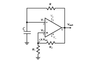Pochopenie štvorcových vlny v elektronike
