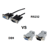 Protokol konektora DB9 vs RS232: Kľúčové rozdiely, ako spolupracujú a ako si vybrať?