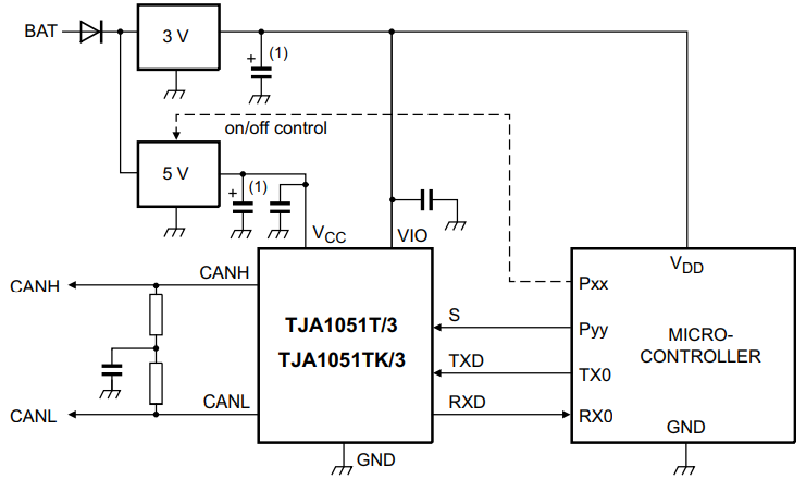 TJA1051 Application Diagram