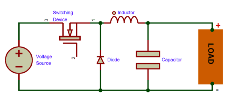 Capacitor Design