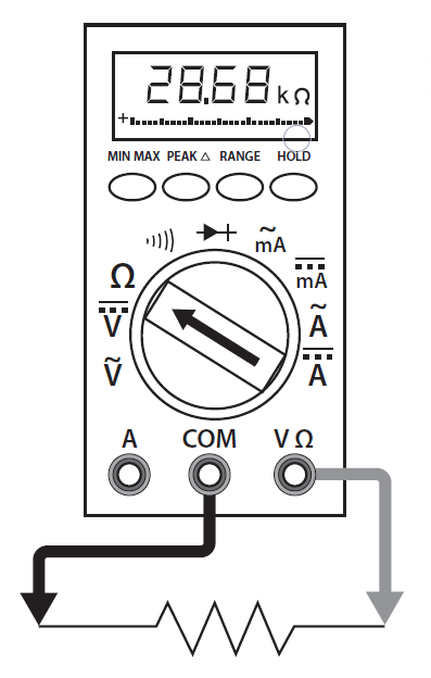 Learning resistance measurement using a digital multimeter