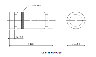 Fig. 2 LL4148 Package