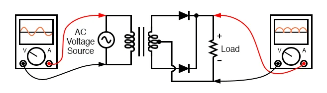  Full-Wave Rectifier