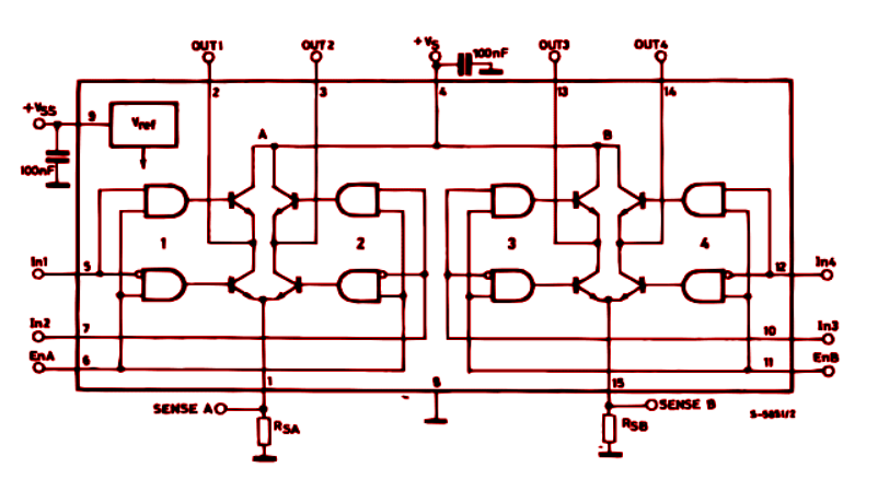 Block Diagram