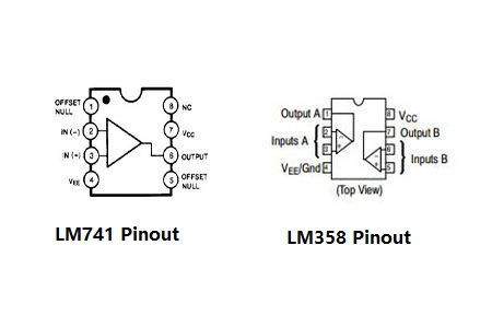 LM741 vs. LM358 Pinout