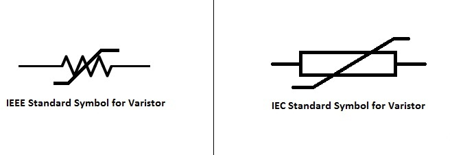 Varistor Standard Symbol