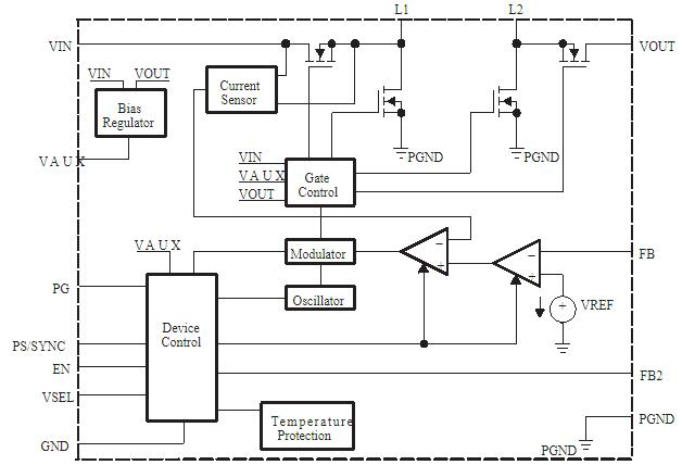 TPS63070RNMT Functional Schematic Diagram