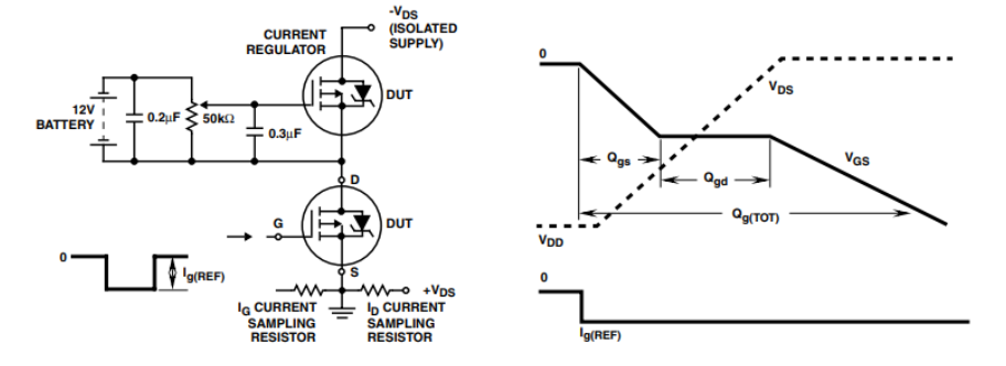 IRF9640 Gate Charge Test Circuit and Waveforms