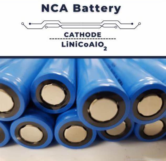  Lithium Nickel Cobalt Aluminum Oxide (LiNiCoAlO2 or NCA)