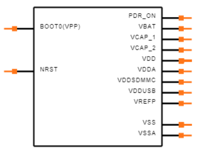 STM32F767ZIT6 Symbol